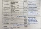ЗАСАГ ДАРГЫН ТАМГЫН ГАЗРЫН АЛБАН ХААГЧДЫН УТАСНЫ ЖАГСААЛТ