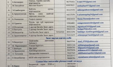 ЗАСАГ ДАРГЫН ТАМГЫН ГАЗРЫН АЛБАН ХААГЧДЫН УТАСНЫ ЖАГСААЛТ