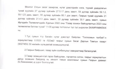 Газар эзэмшүүлэх тухай