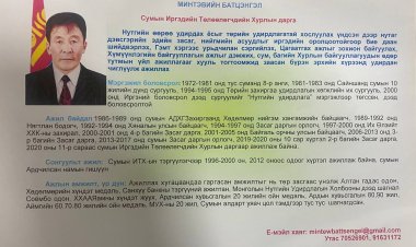 ИРГЭДИЙН ТӨЛӨӨЛӨГЧДИЙН ХУРЛЫН ДАРГА