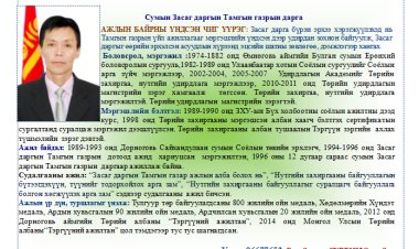 Тамгын газрын дарга