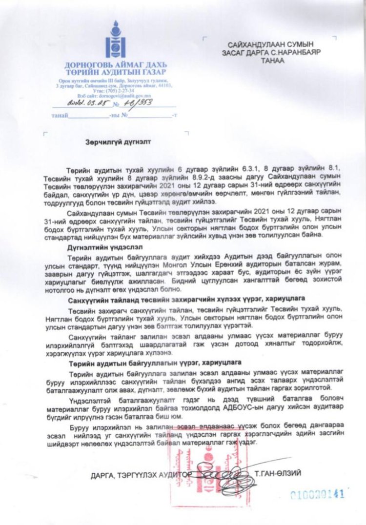 2021 оны төсөвт хийсэн аудитын дүгнэлт