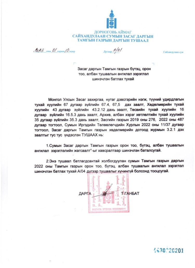 ТАМГЫН ГАЗРЫН ДАРГЫН ТУШААЛ А/01 ЗДТГ-ЫН БҮТЭЦ, ОРОН ТОО, АЛБАН ТУШААЛЫН АНГИЛАЛ ЗЭРЭГЛЭЛ ШИНЭЧЛЭН БАТЛАХ ТУХАЙ