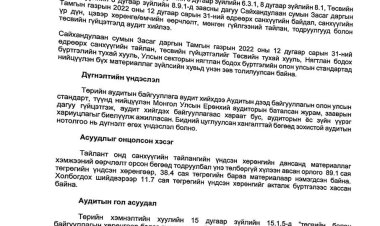 2022 ОНЫ САНХҮҮГИЙН ТАЙЛАНД ХИЙСЭН АУДИТЫН ДҮГНЭЛТ