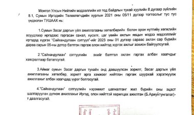 САЙХАНДУЛААН ОРОН НУТГИЙН МЭДЭЭЛЭЛ СЭТГҮҮЛ НИЙТЛЭХ ТУХАЙ