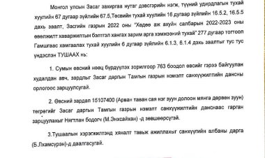 ЗАРДАЛ ГАРГАХ ТУХАЙ