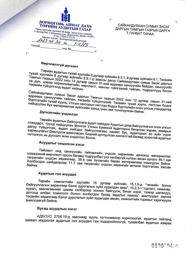 2022 ОНЫ САНХҮҮГИЙН ТАЙЛАНД ХИЙСЭН АУДИТЫН ДҮГНЭЛТ
